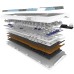 Tastatura AQIRYS Atria White